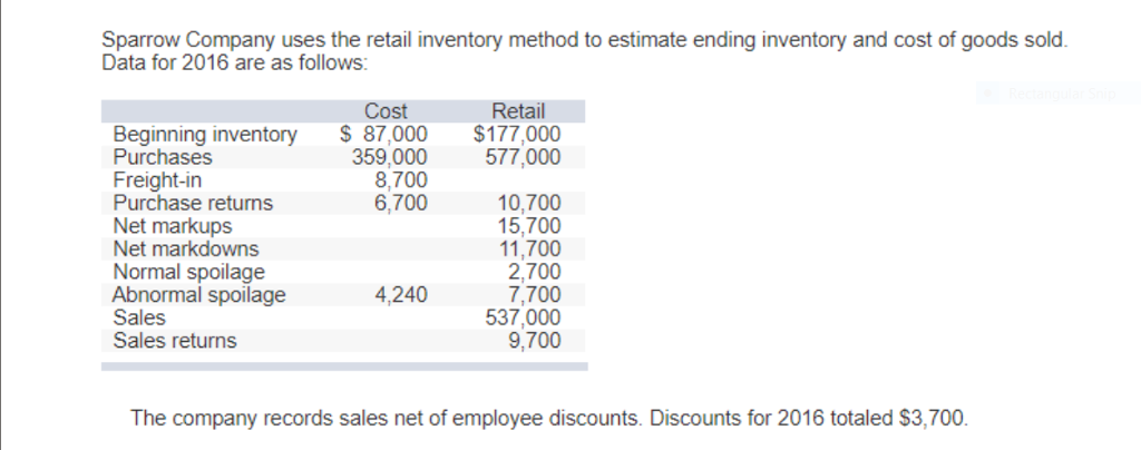 Solved Sparrow Company uses the retail inventory method to | Chegg.com