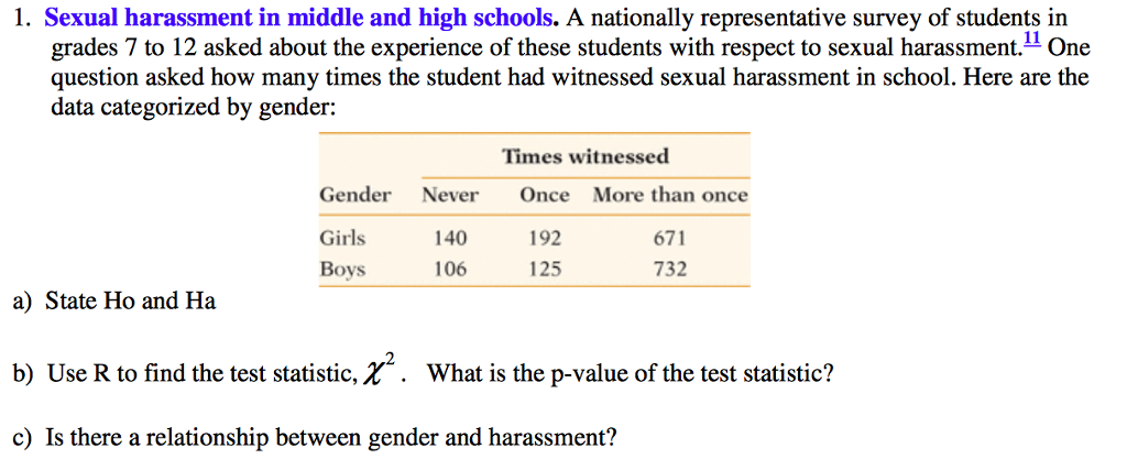 sexual harrasssment question and answer Painted ladies naked
