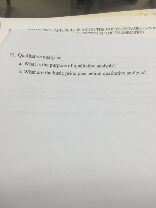 solved-qualitative-analysis-what-is-the-purpose-of-chegg