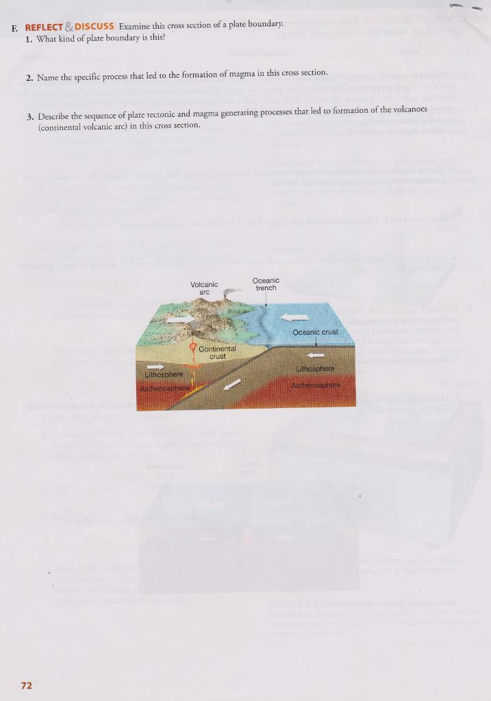 Solved ACTIVITY 2.9 The Origin of Magma Name: | Chegg.com