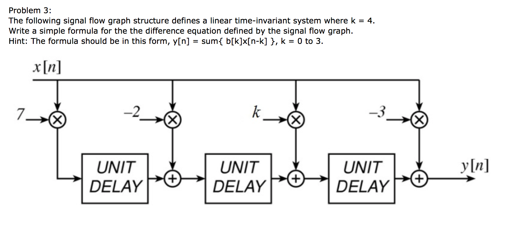 Solved The following signal flow graph structure defines a