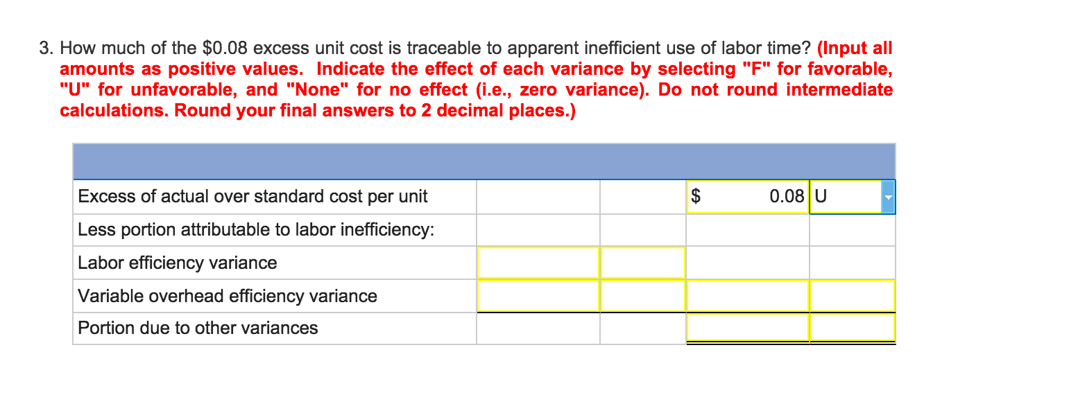 How much of the $0.08 excess unit cost is traceable | Chegg.com