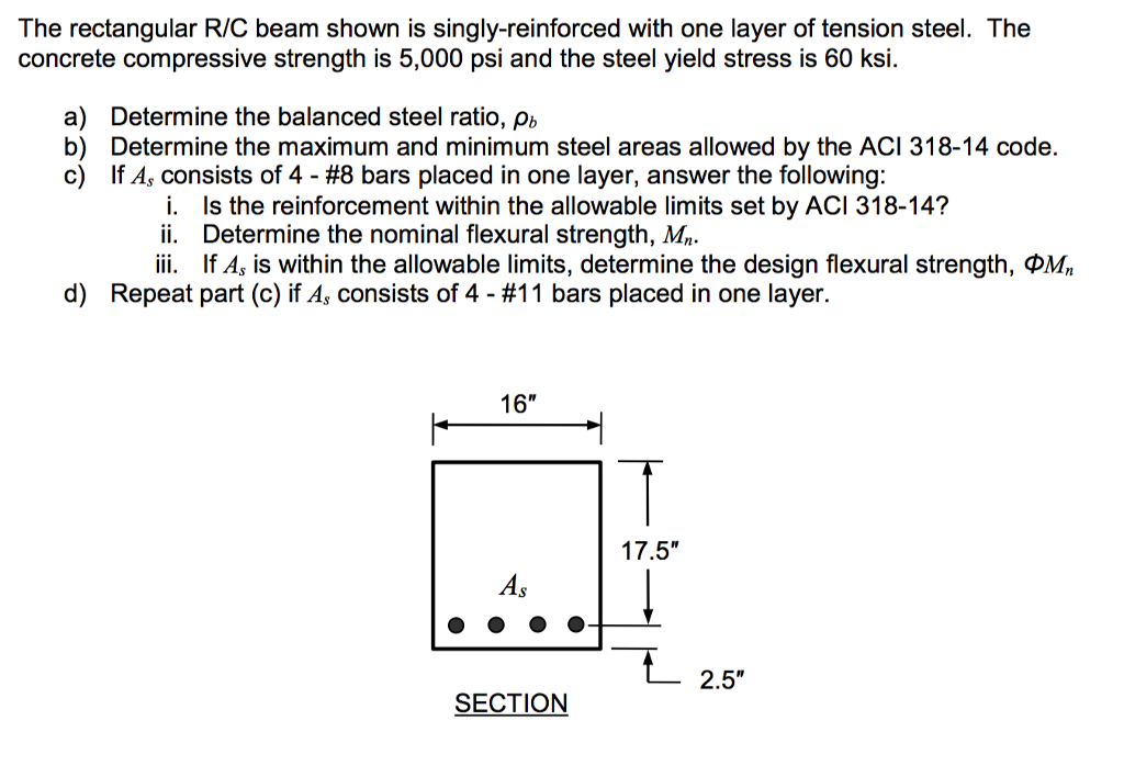 Solved The rectangular R/C beam shown is singly-reinforced | Chegg.com