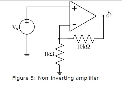 Solved For the circuit shown in Figure 5, find the | Chegg.com