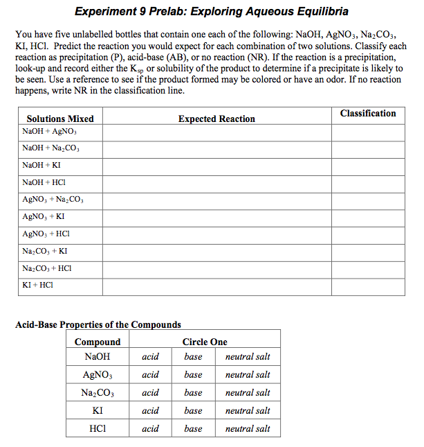 Experiment 9 Prelab: Exploring Aqueous Equilibria You | Chegg.com