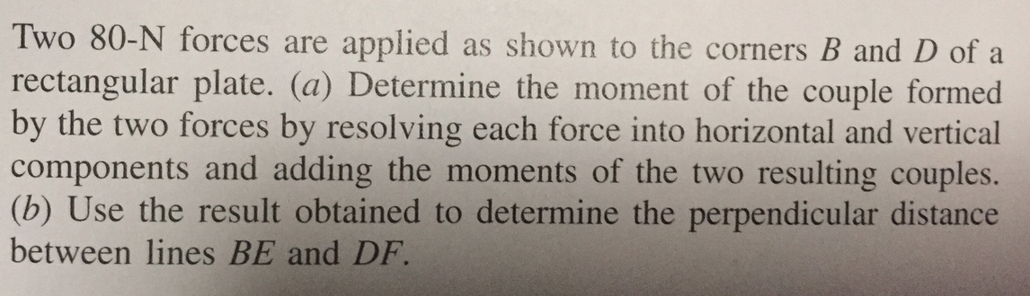 Solved Two 80-N Forces Are Applied As Shown To The Corners B | Chegg.com