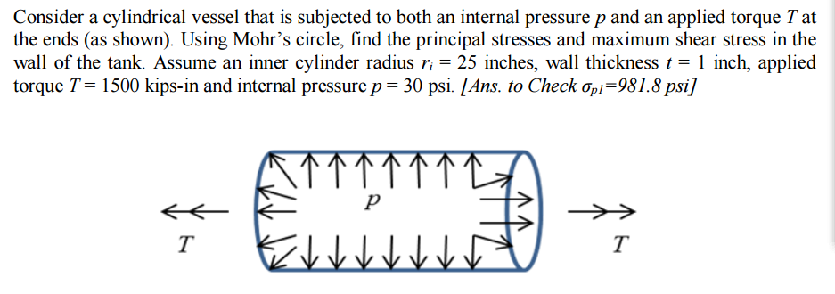 Solved Consider a cylindrical vessel that is subjected to | Chegg.com