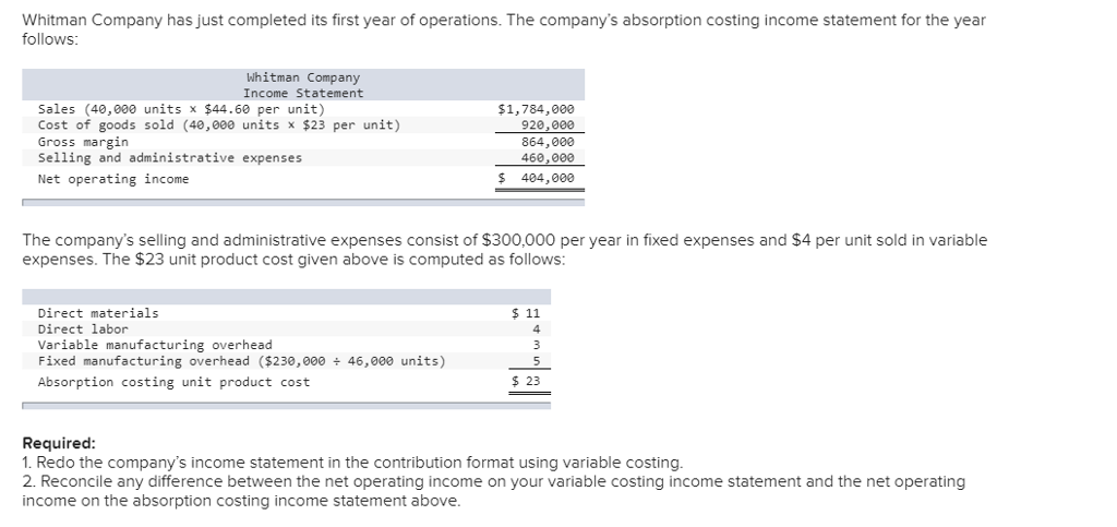 Solved Whitman Company has just completed its first year of | Chegg.com