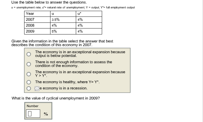 Solved Need Help With Macroeconomics | Chegg.com