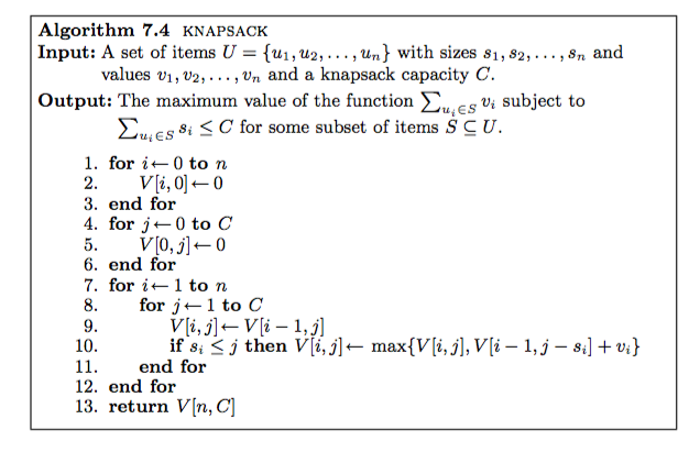 Solved Show how to modify Algorithm knapsack shown below so | Chegg.com