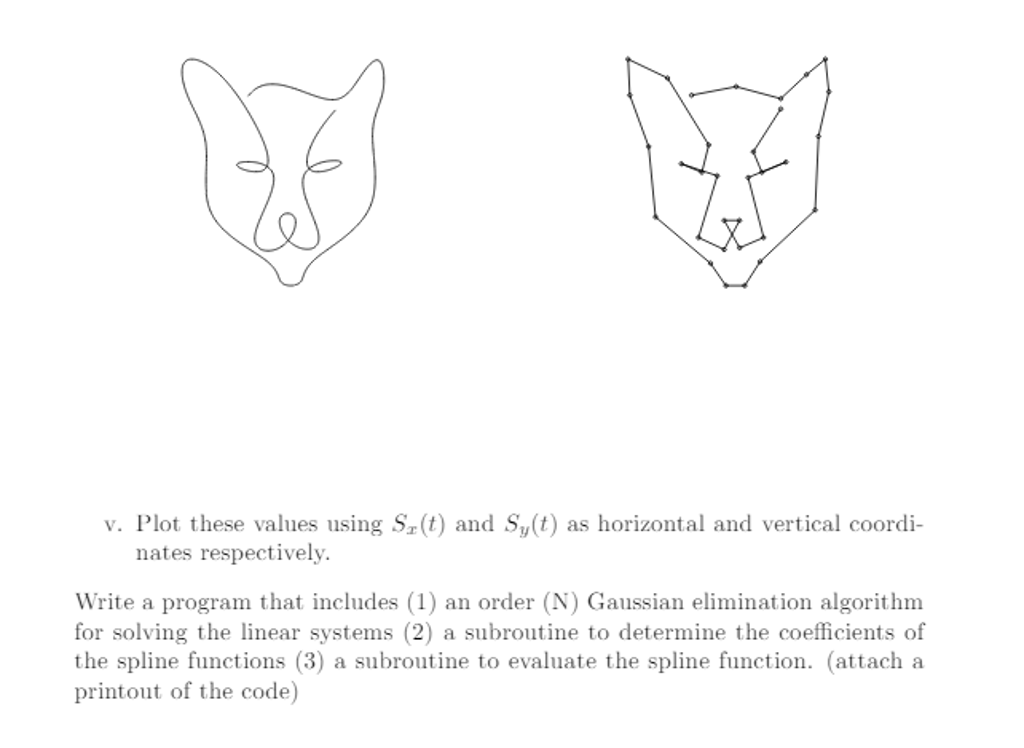 cubic-spline-function-in-matlab-provide-all-code-in-chegg