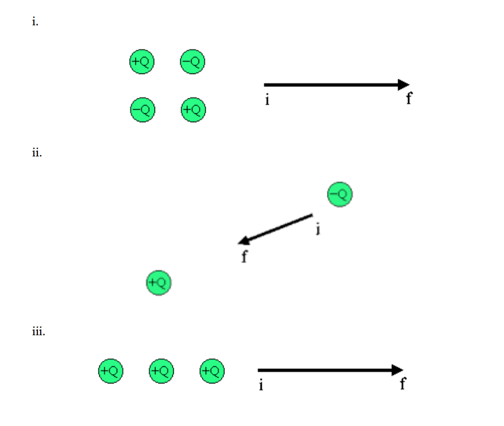 Solved 4. Consider the three diagrams in the figure below. | Chegg.com