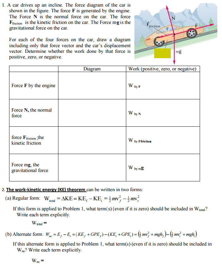 Solved A car drives up an incline. The force diagram of the | Chegg.com