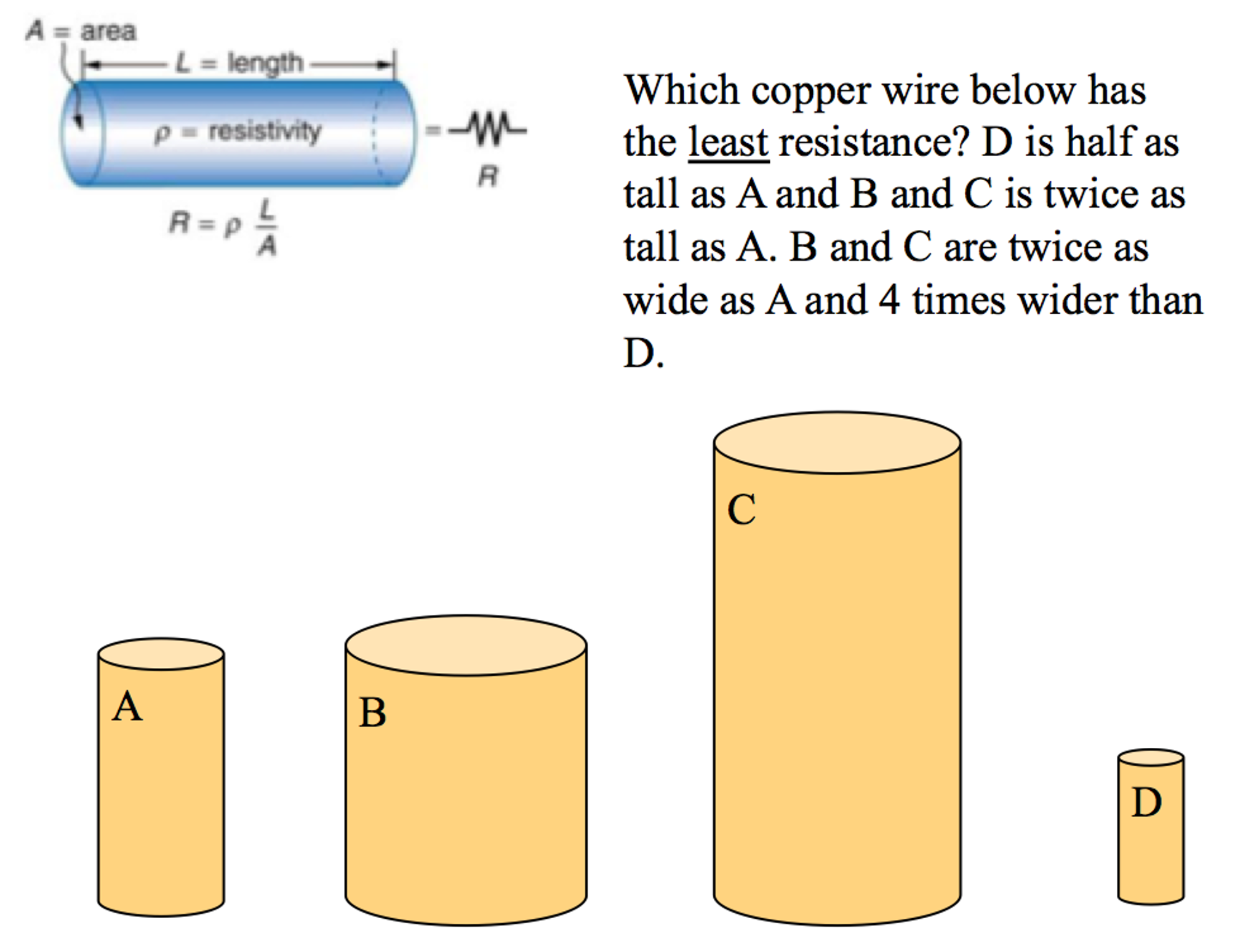 Solved Which copper wire below has the least resistance? D