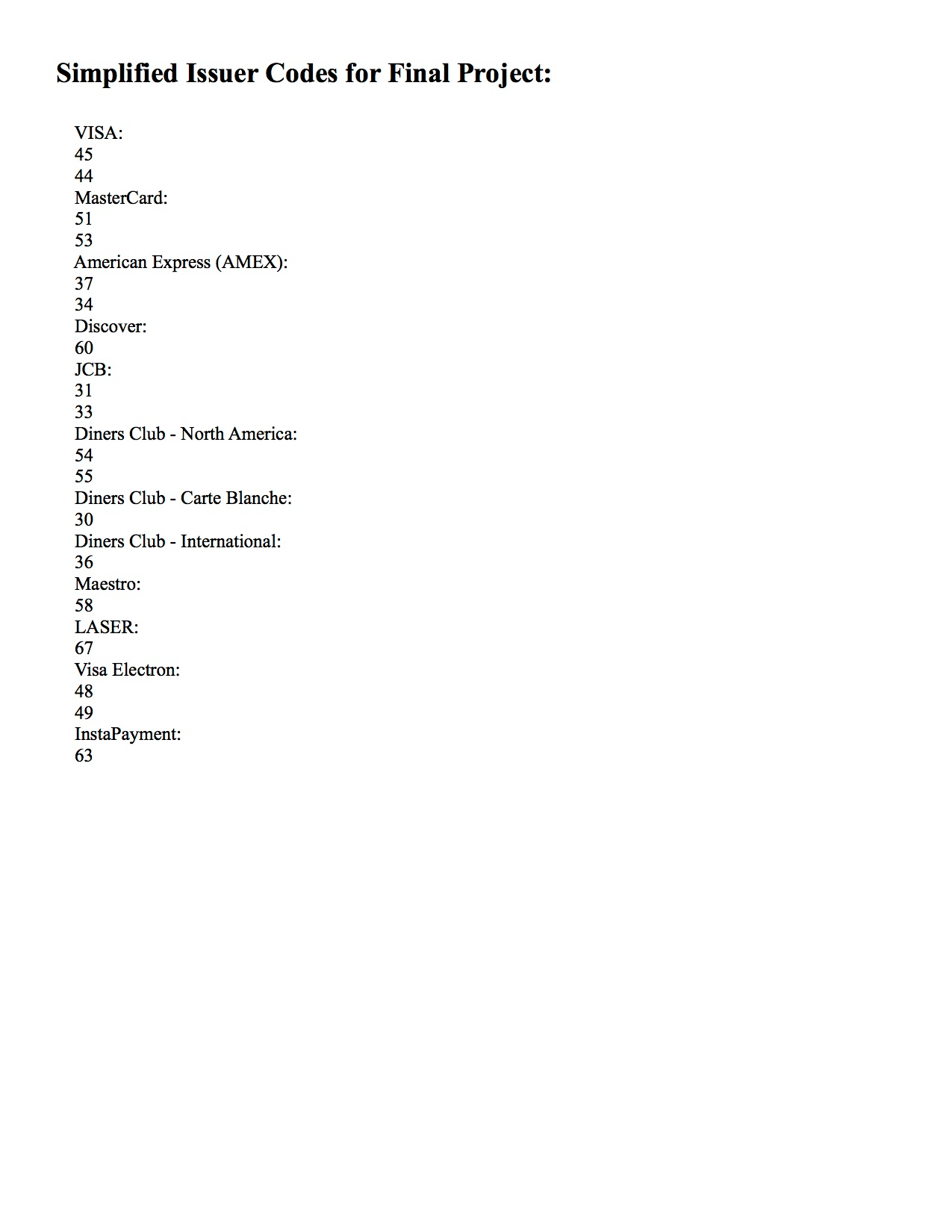 Solved Java Code need help writing this program Get | Chegg.com