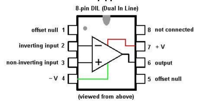 generate a circuit diagram macspice