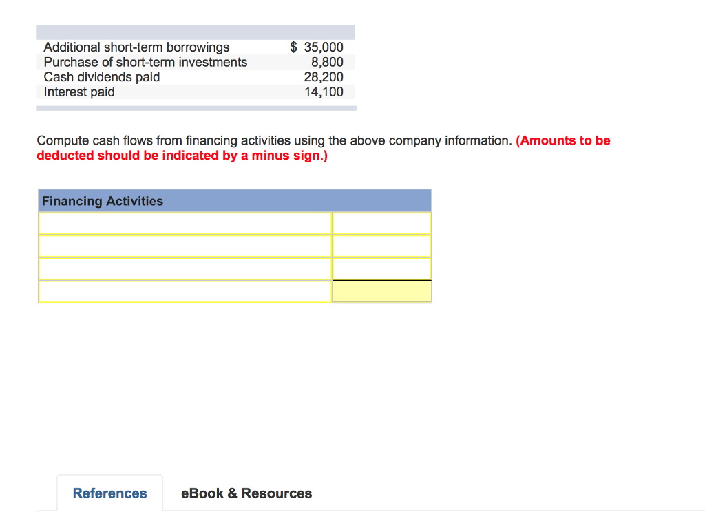 impressive-interest-paid-is-financing-activity-assets-and-liabilities