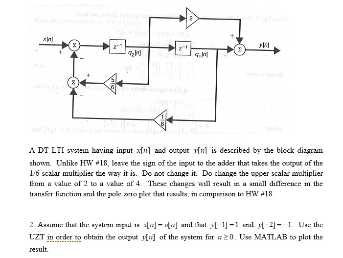 Solved A DT LTI system having input x[n] and output y[n] | Chegg.com