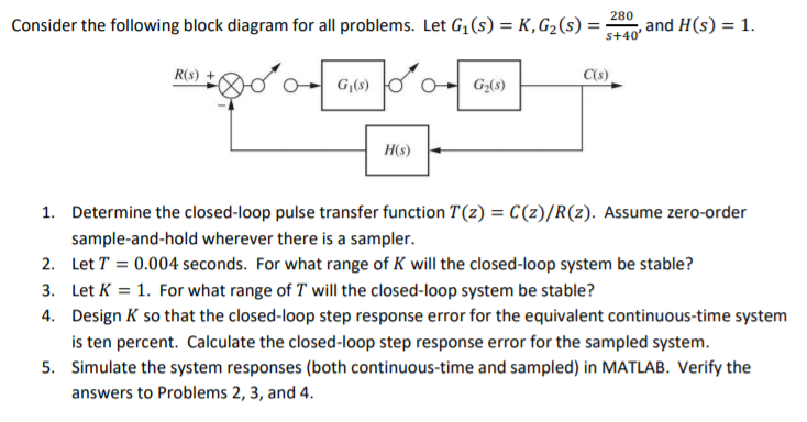 Solved Consider the following block diagram for all | Chegg.com