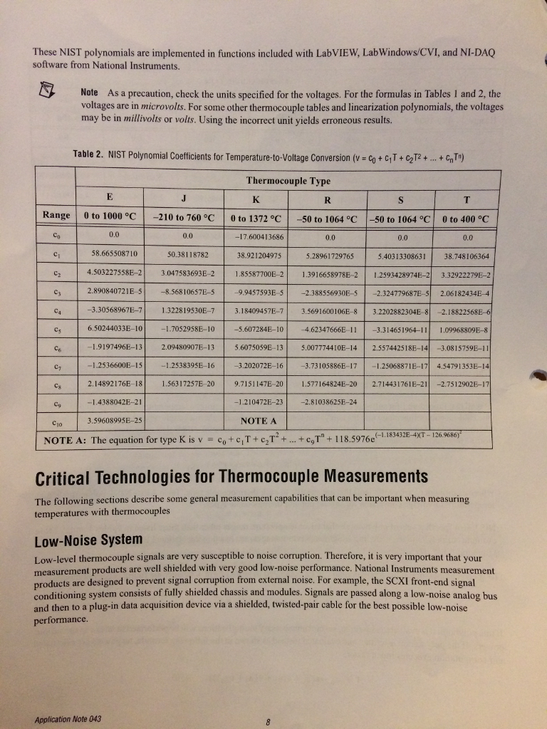 J Type Thermocouple Mv Vs Temperature Chart Ponasa