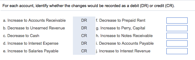 decrease-accounts-payable-is-a-debit-or-credit-credit-walls