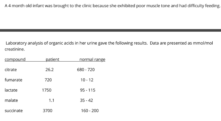 solved-a-4-month-old-infant-was-brought-to-the-clinic-chegg