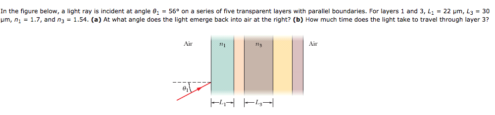 Solved In the figure below, a light ray is incident at angle | Chegg.com
