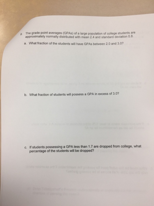 Solved The grade point averages (GPAs) of a large population | Chegg.com