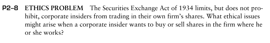 Solved The Securities Exchange Act of 1934 limits, but does