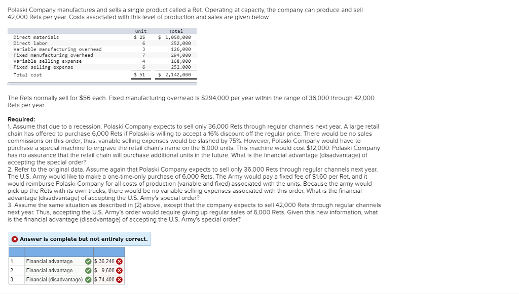 solved-polaski-company-manufactures-and-sells-a-single-chegg