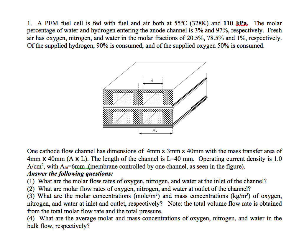 Solved 1. A PEM fuel cell is fed with fuel and air both at | Chegg.com