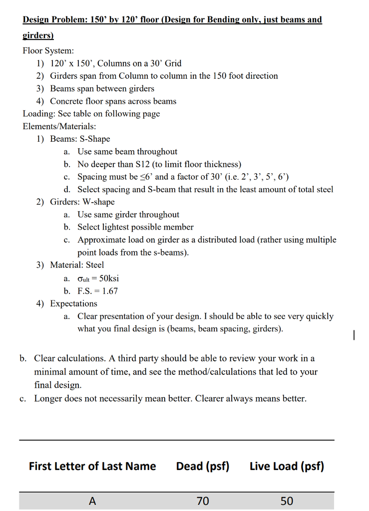 Solved Design Problem: 150' by 120' floor (Design for | Chegg.com