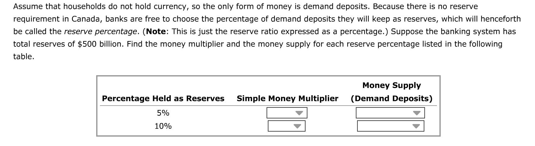 high-powered-money-money-supply-money-multiplier-deposit