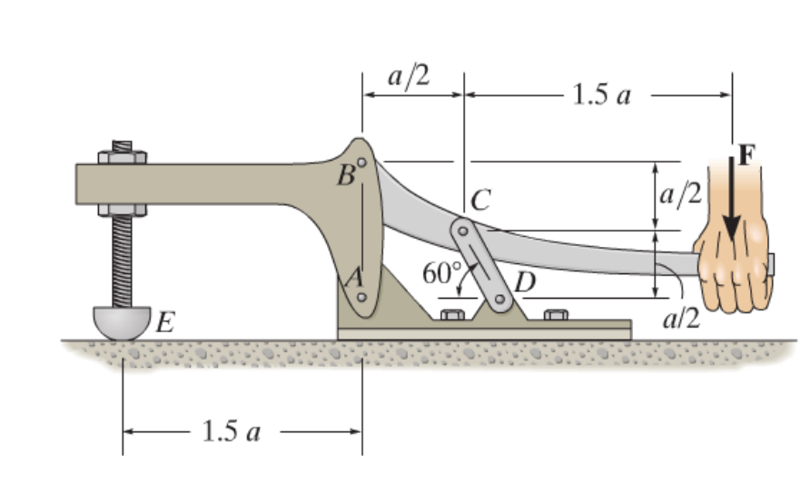 Solved The toggle clamp is subjected to a force F at the