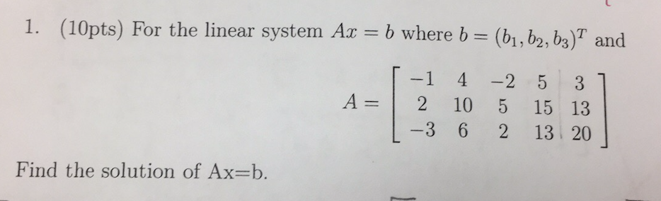 Solved For The Linear System Ax = B Where B = (b_1, B_2, | Chegg.com