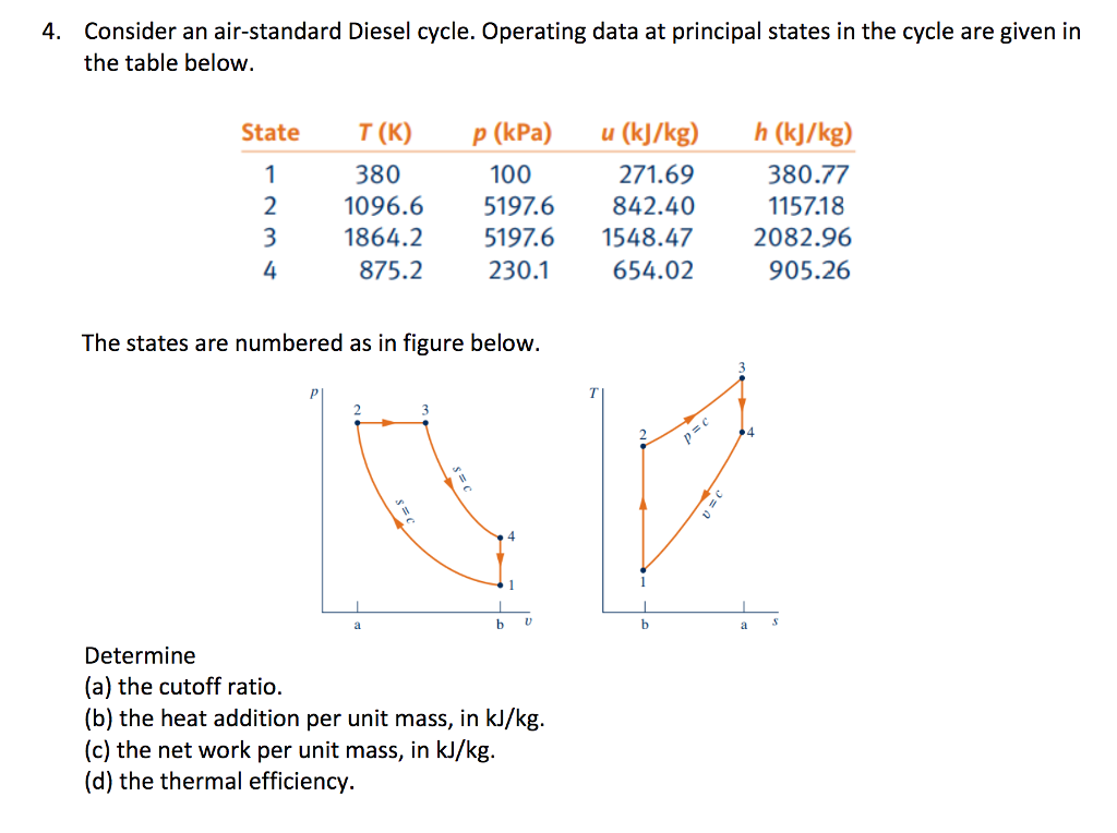 Solved Consider an air-standard Diesel cycle. Operating data | Chegg.com