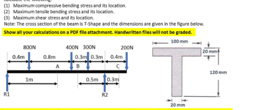 Solved (1) Maximum compressive bending stress and its | Chegg.com