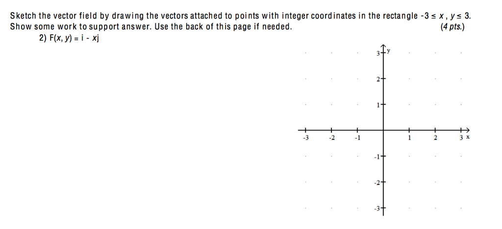 Solved Sketch the vector field by drawing the vectors | Chegg.com