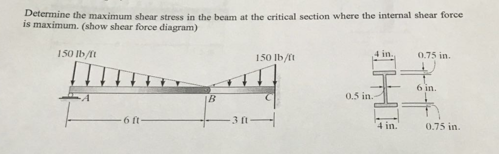 Solved Determine the maximum shear stress in the beam at the | Chegg.com