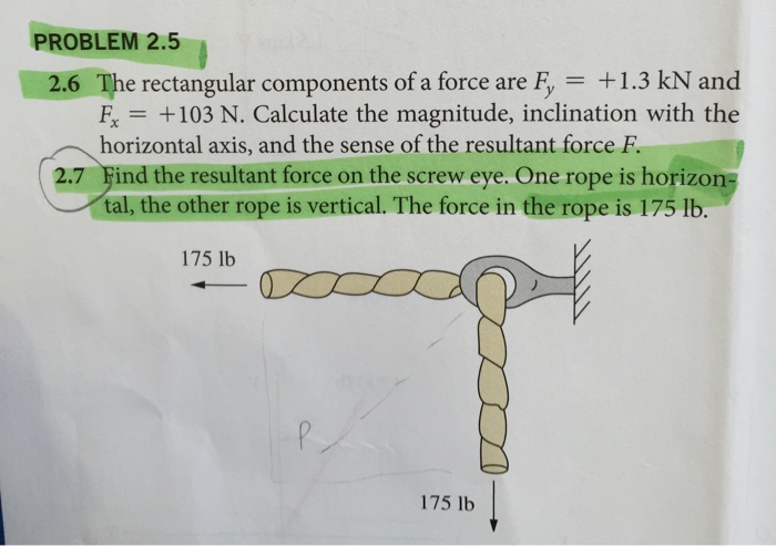 Solved The rectangular components of a force are F_y = +1.3 | Chegg.com