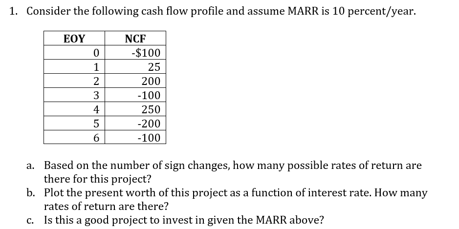 solved-1-consider-the-following-cash-flow-profile-and-chegg