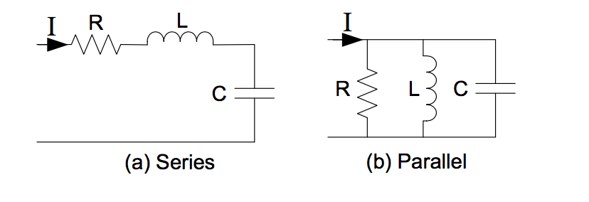 Solved In a RLC circuit having R= 10 ?, L = 100 mH and C = | Chegg.com