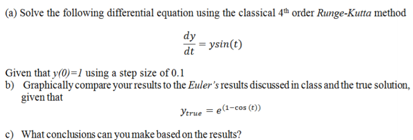 Rastons Solved Note that you need to modify the Raston’s method to | Chegg.com