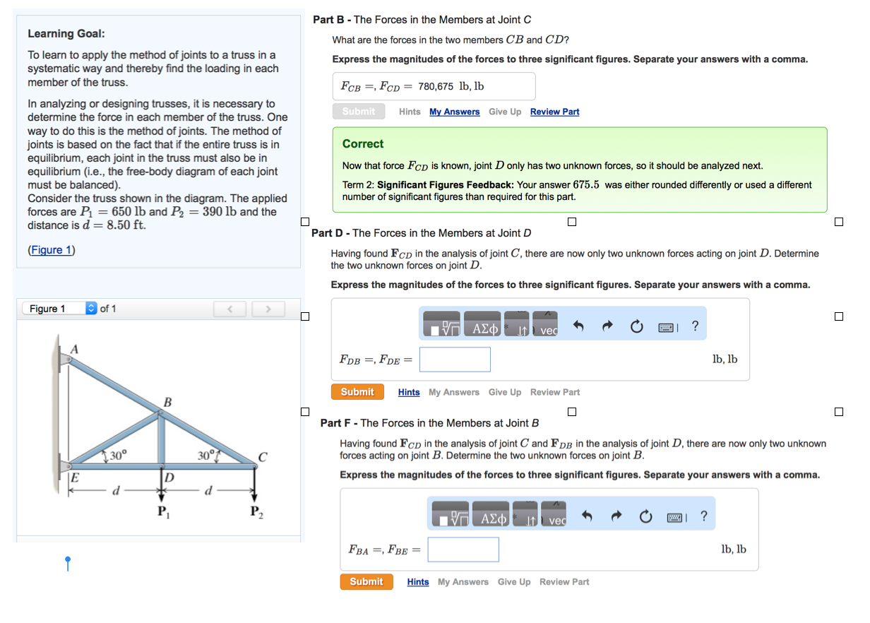 Solved To Learn To Apply The Method Of Joints To A Truss In | Chegg.com