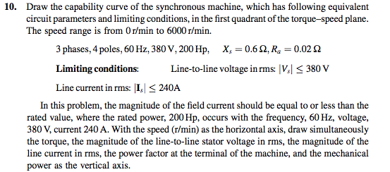 Draw the capability curve of the synchronous machine, | Chegg.com