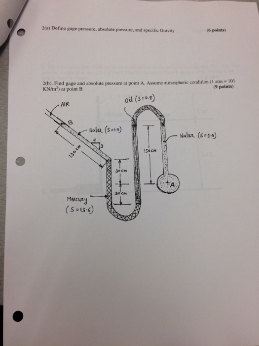 Solved Define gage pressure. absolute pressure, and specific