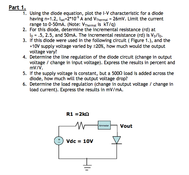 Solved Using the diode equation, plot the IV characteristic