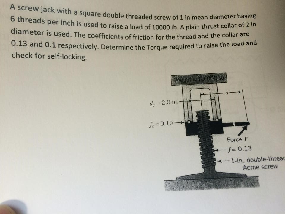 Solved A screw jack with a square double threaded screw of 1