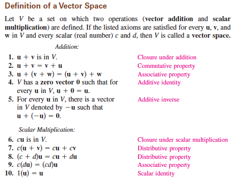 multiply a scalar to one vector code