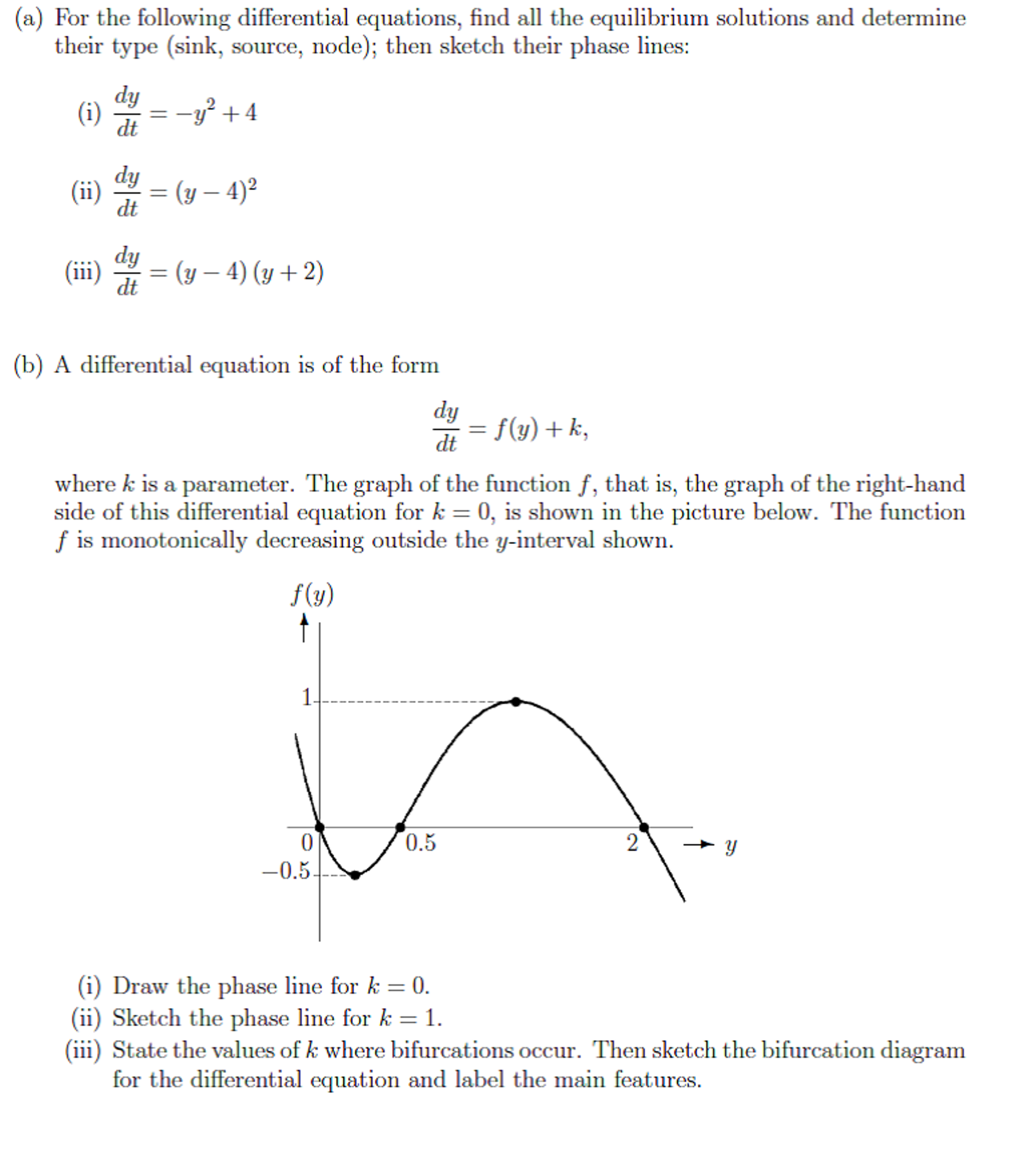 Solved: (a) For The Following Differential Equations, Find... | Chegg.com